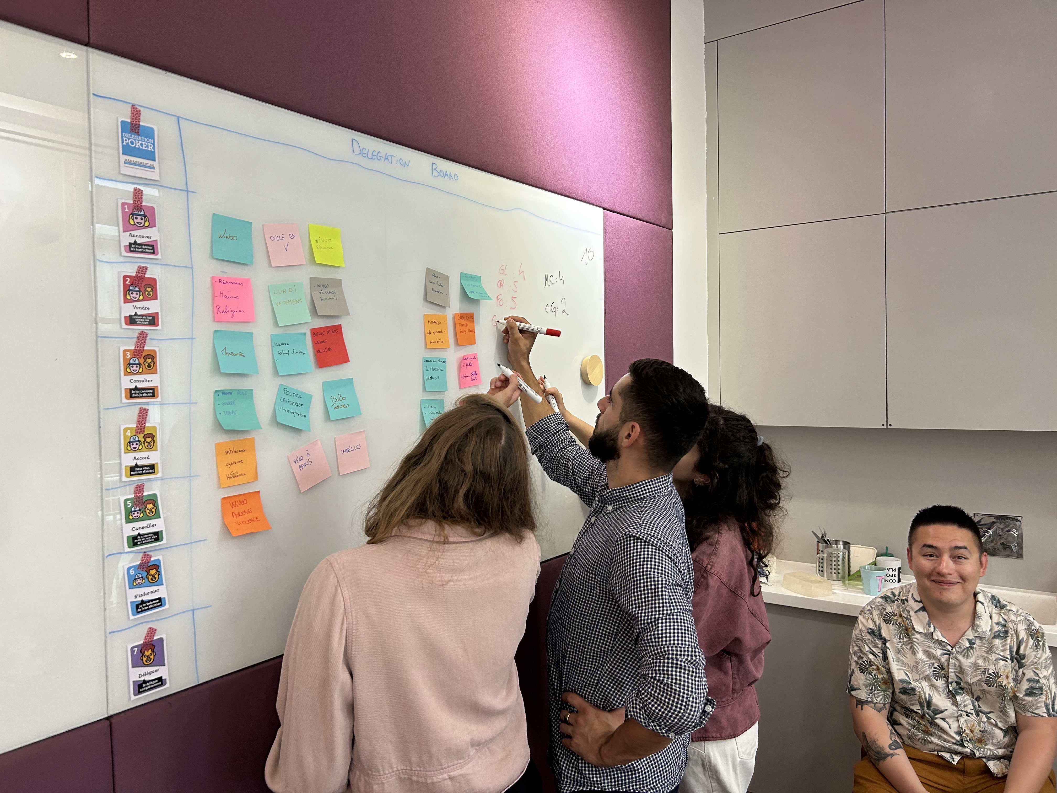 Product Management