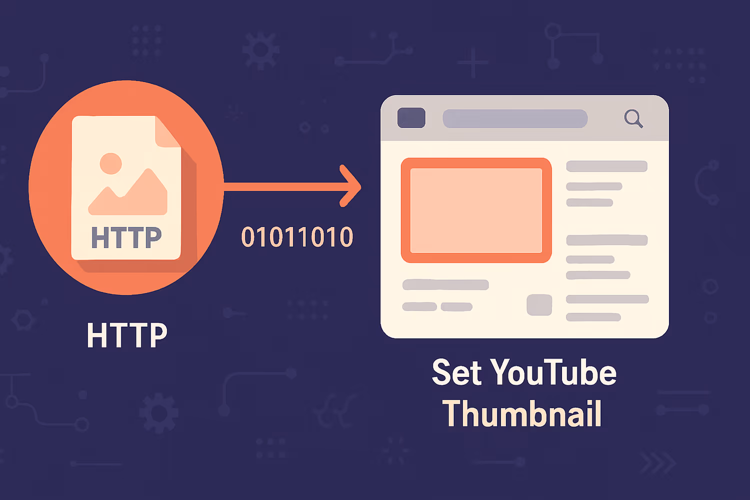 HTTP file icon converted via arrow and binary into webpage thumbnail placeholder