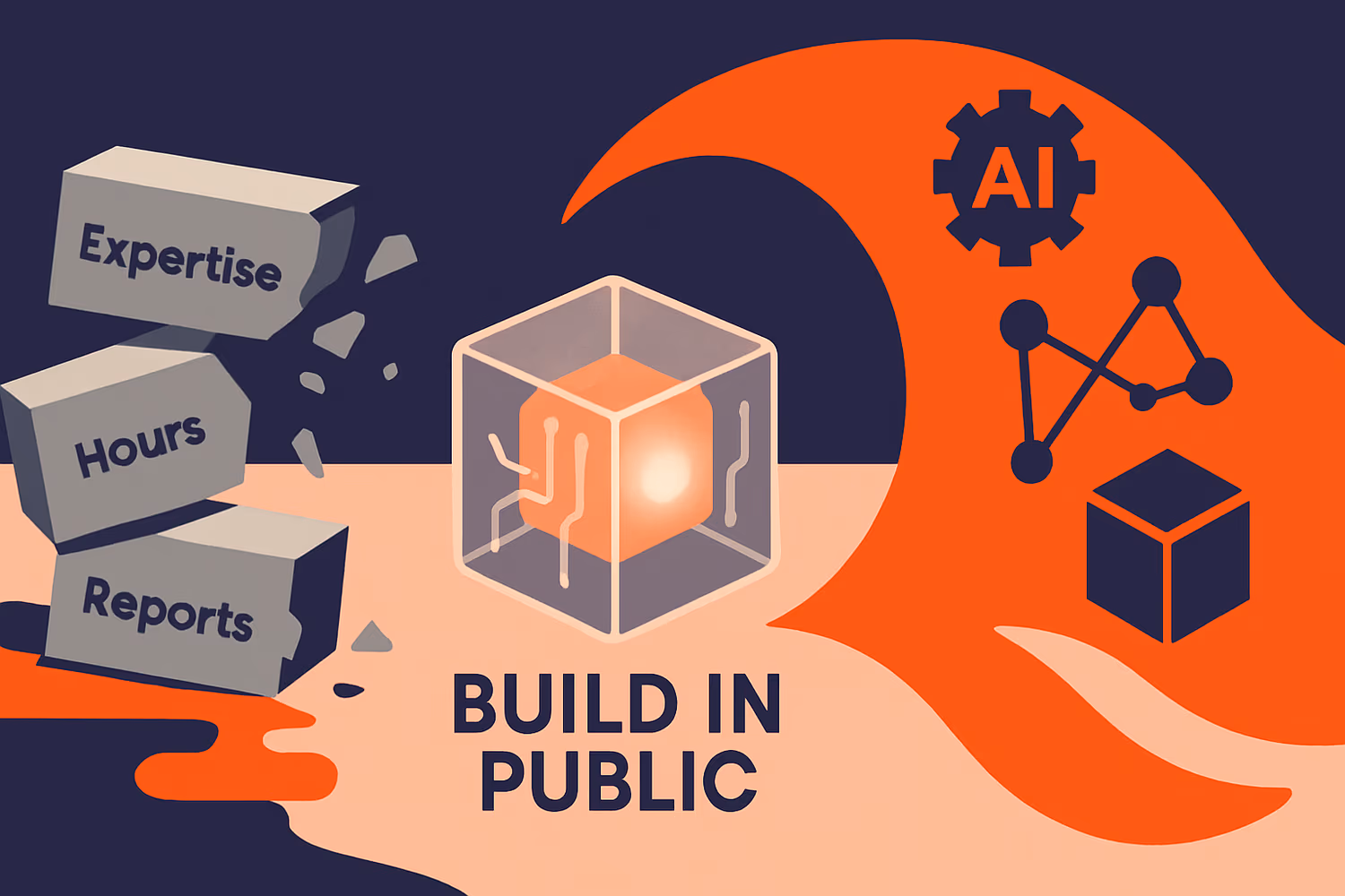 Bricks labeled Expertise, Hours, Reports crumble beside glowing AI cube and “BUILD IN PUBLIC” text