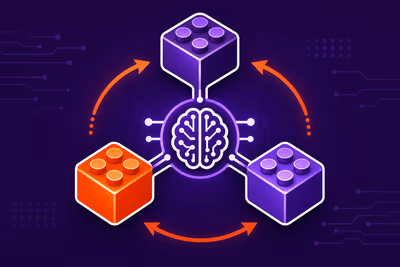 AI is Enabling A Composable Approach That Creates A New Innovation Environment