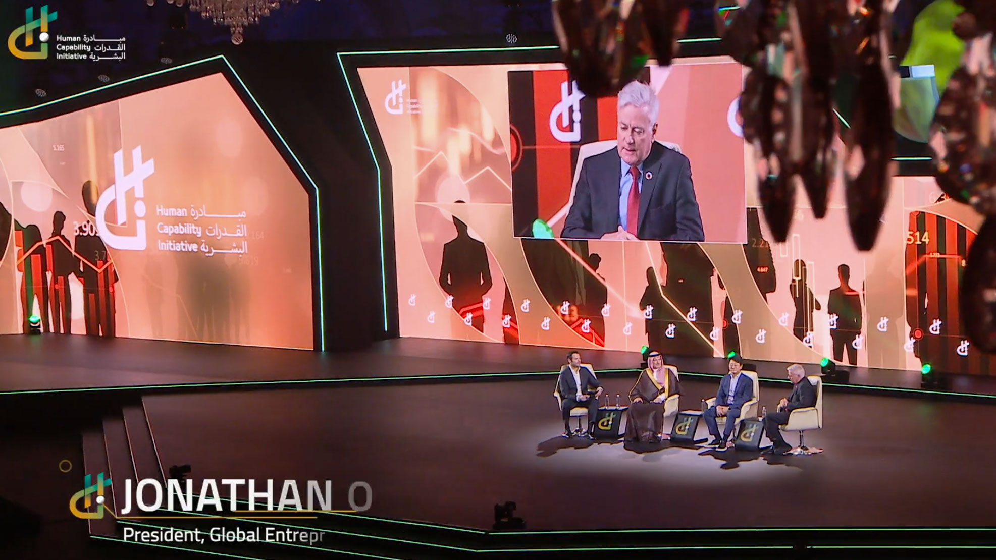 Visual identity for HCI 2025 event - Artistic direction by Bengale