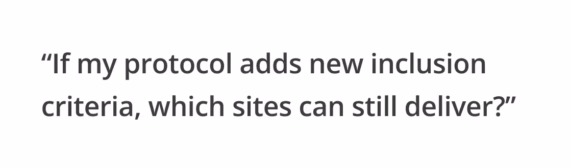 Text reading: 'If my protocol adds new inclusion criteria, which sites can still deliver?' on a white background.