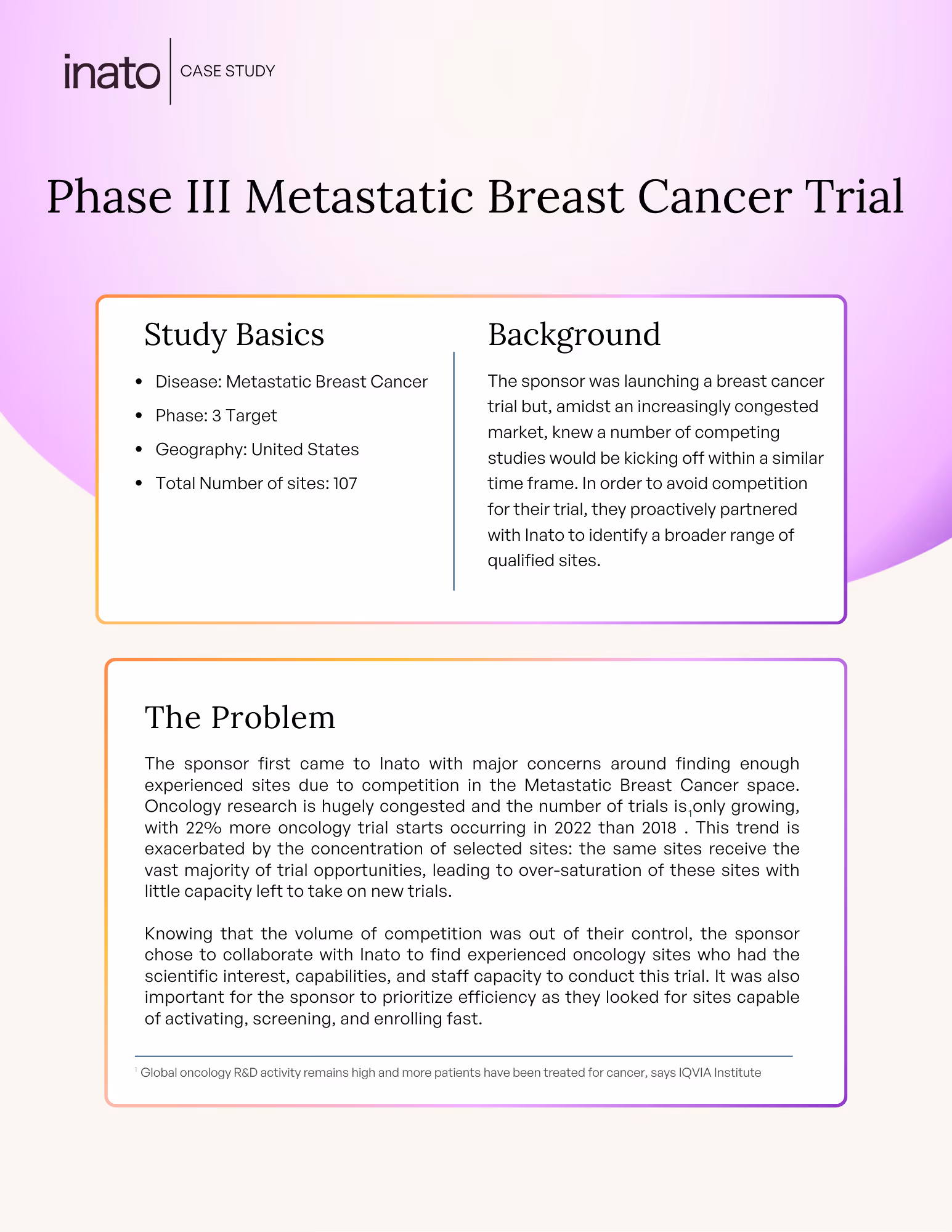 Oncology Case Study: 66% faster enrollment time