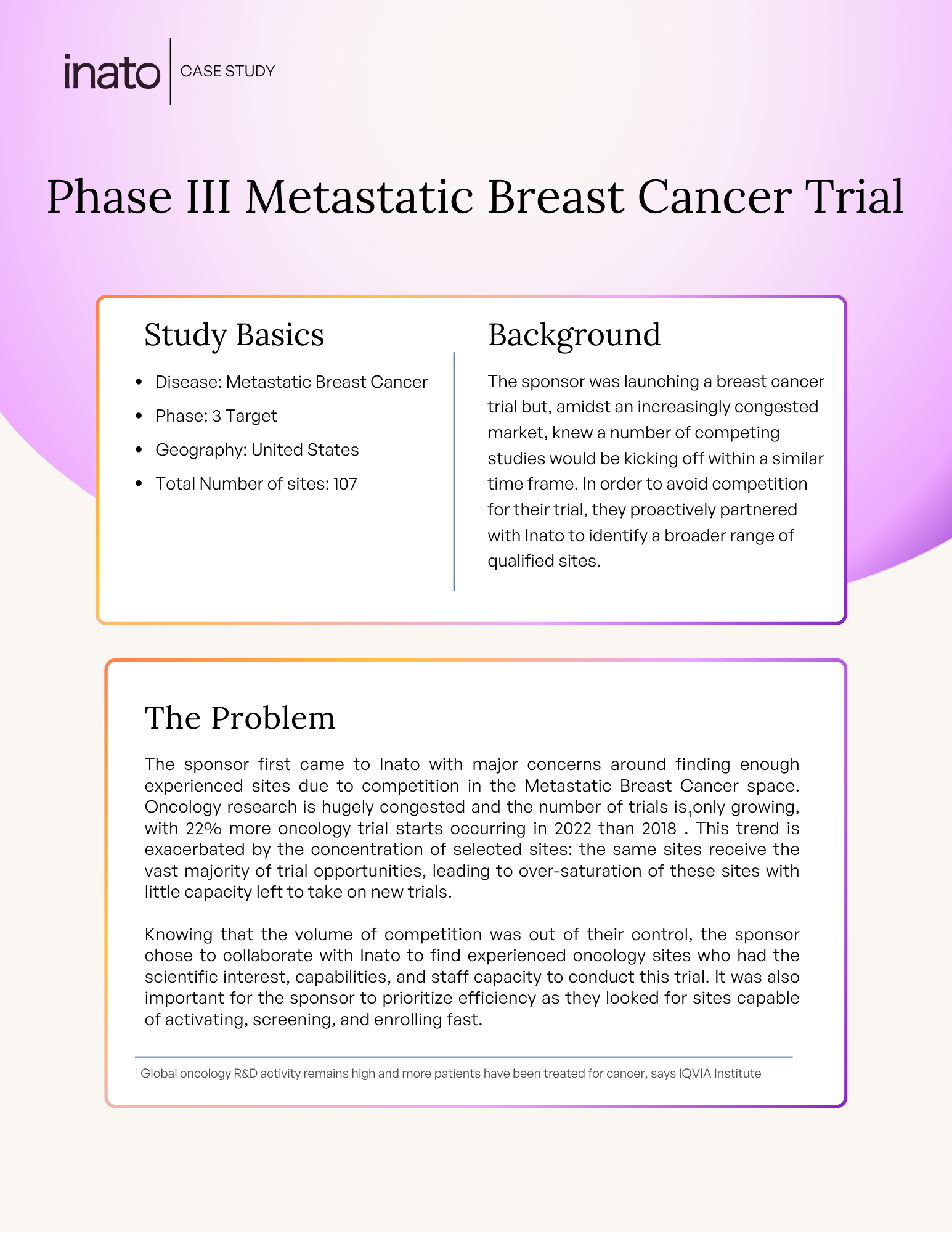 Oncology Case Study: 66% faster enrollment time