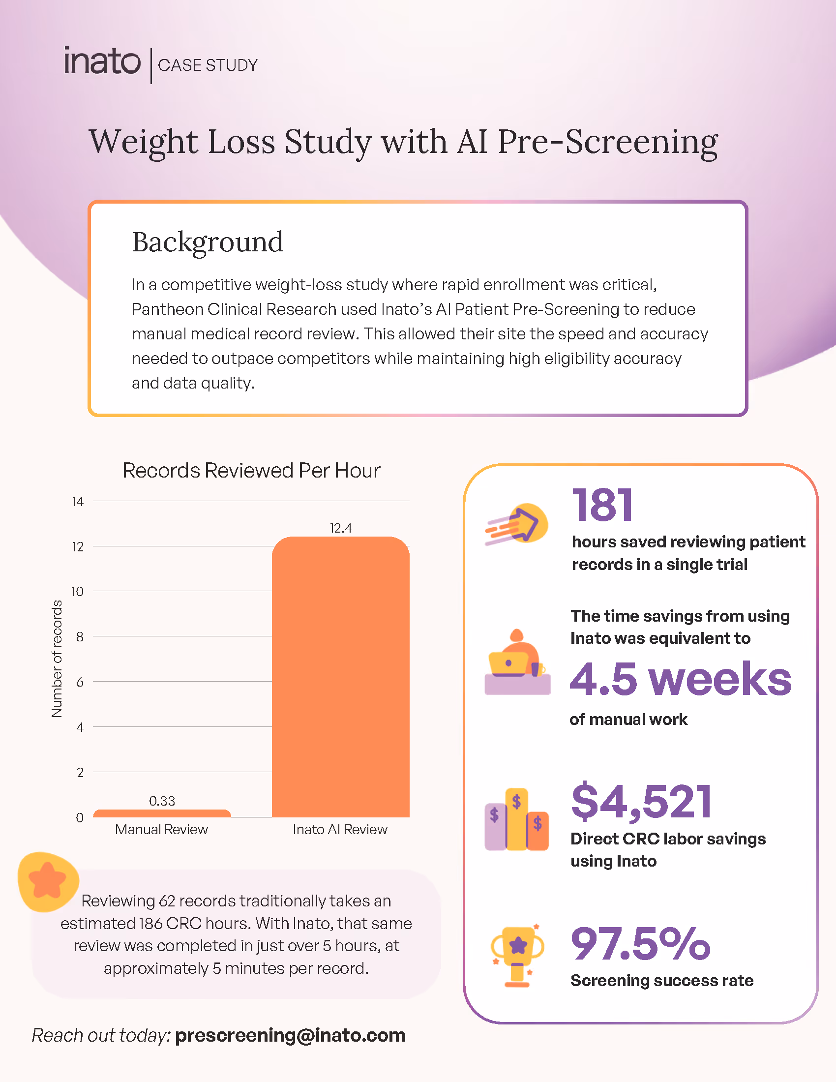 Weight Loss Study: AI Pre-Screening