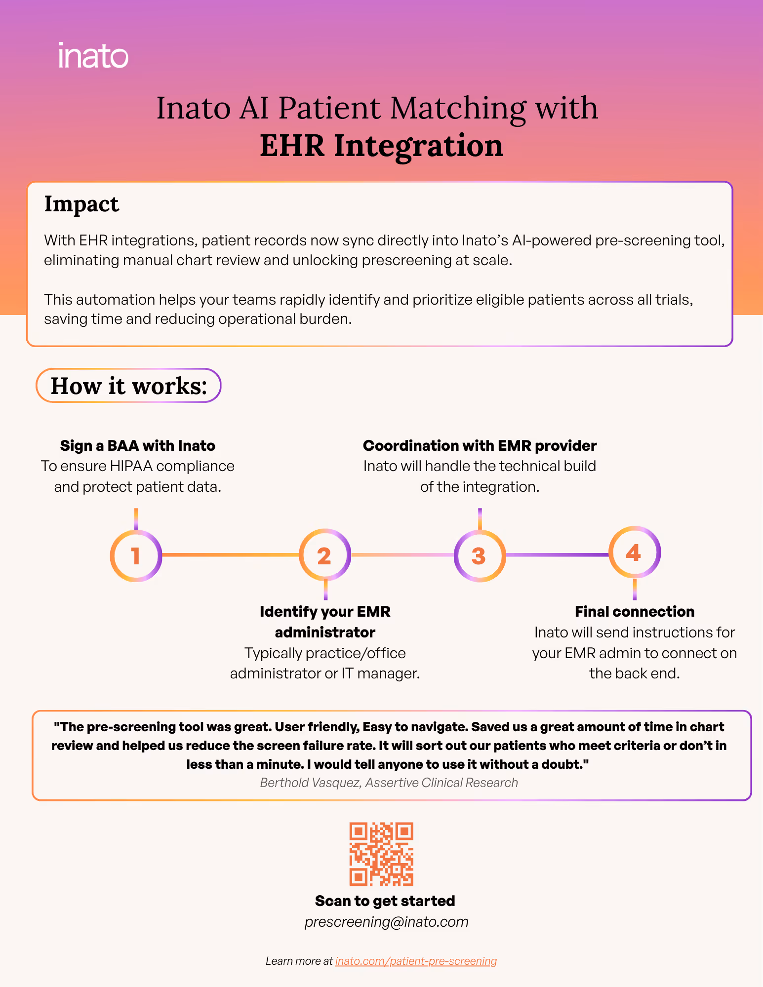 With EHR integrations, patient records now sync directly into Inato’s AI-powered pre-screening tool, eliminating manual chart review and unlocking prescreening at scale. This automation helps your teams rapidly identify and prioritize eligible patients across all trials, saving time and reducing operational burden.