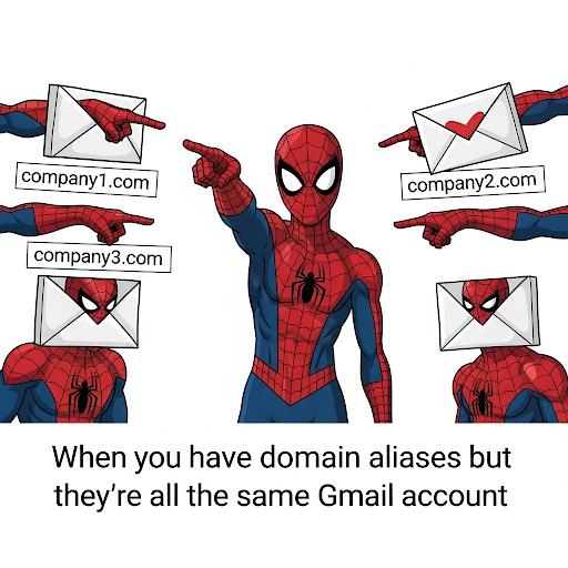 Meme: SpiderMan pointing at SpiderMan meme, but it's multiple email domains (company1.com, company2.com, company3.com) all pointing at each other, with caption "When you have domain aliases but they're all the same Gmail account"