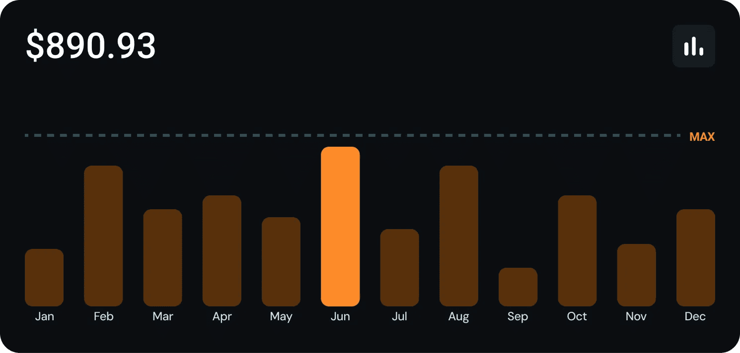 design system metrics