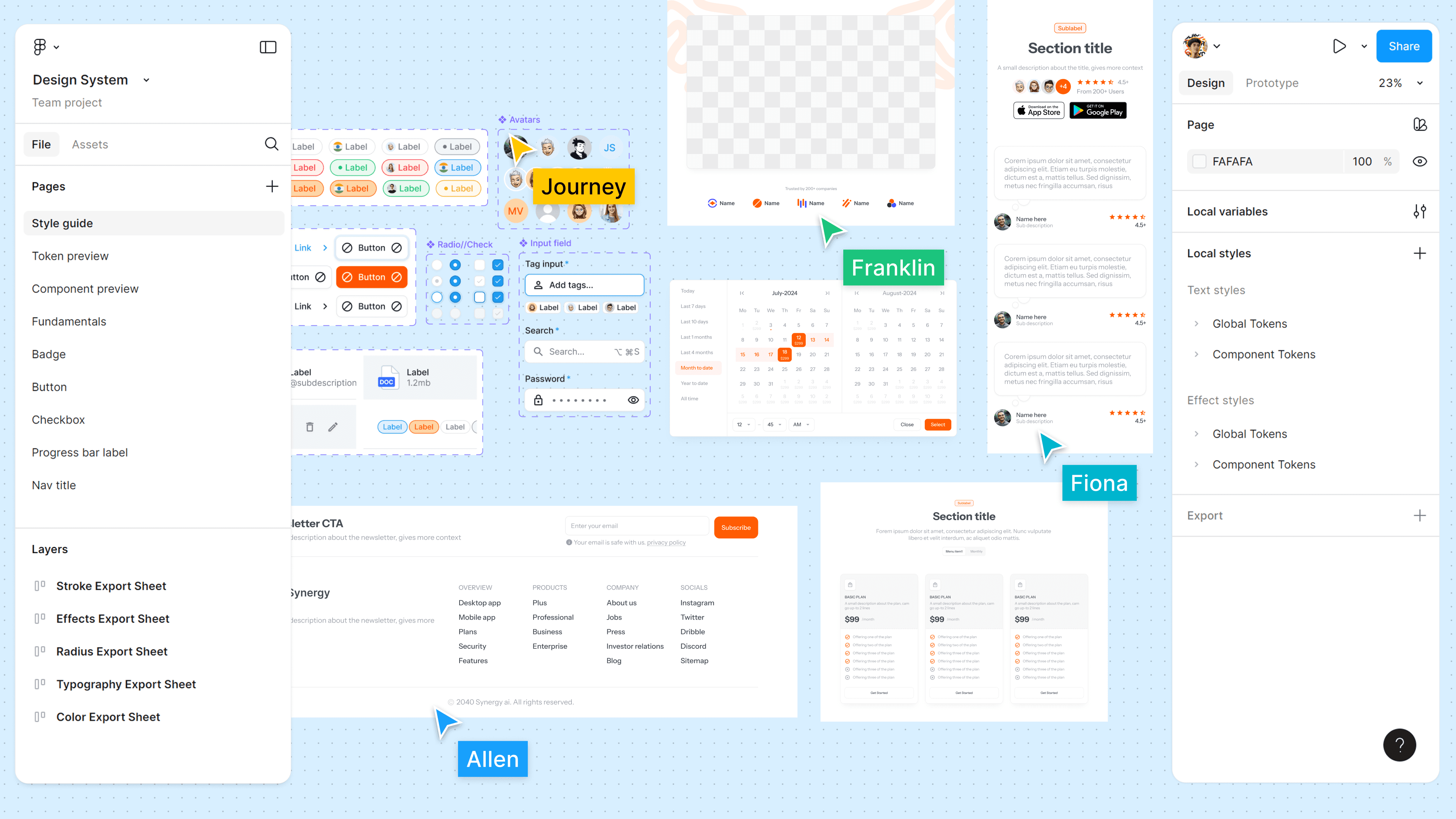 design feedback loop
