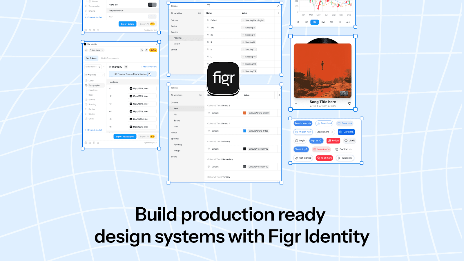 Figr Identity 
