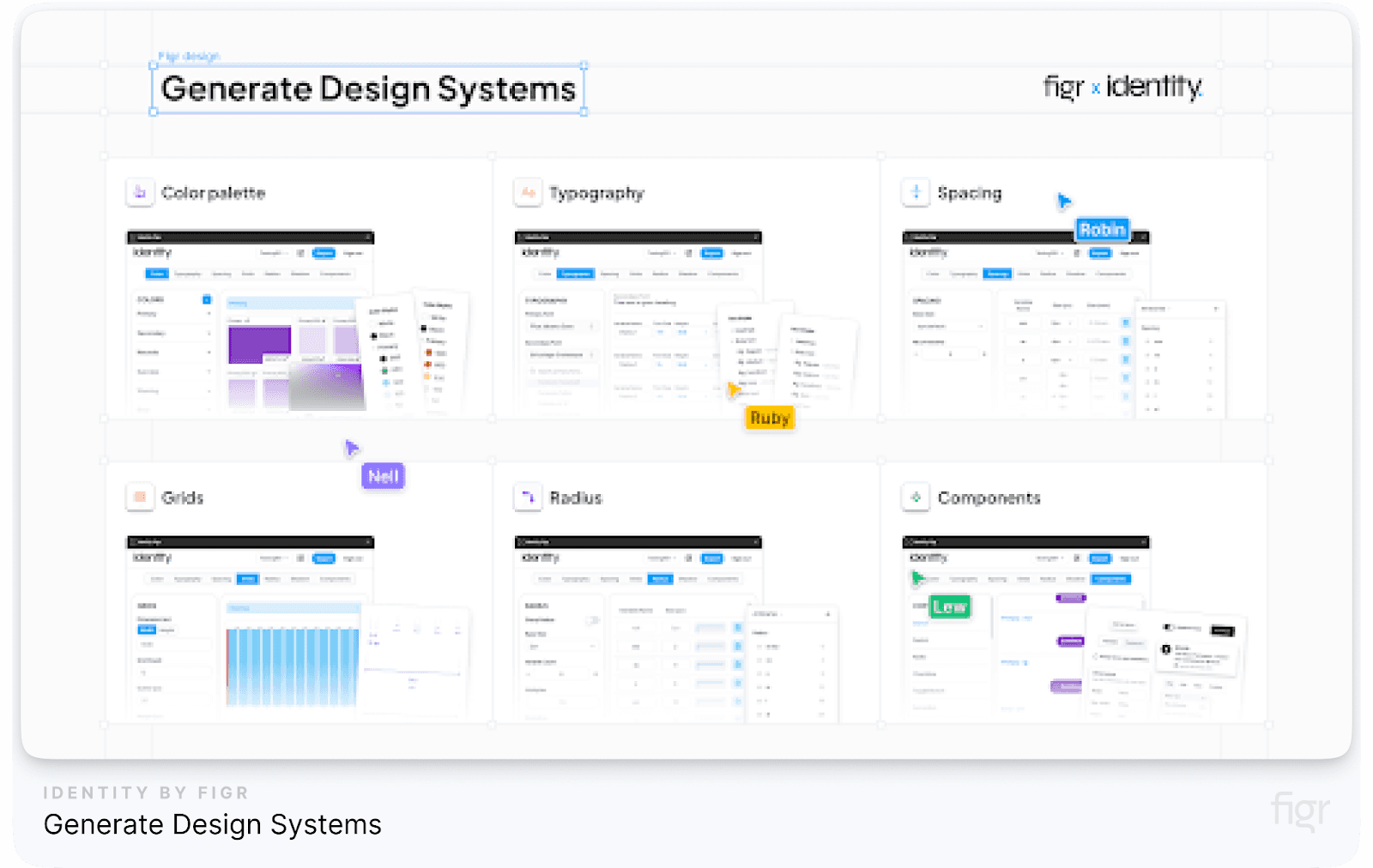 Cost of Design System As Per Component