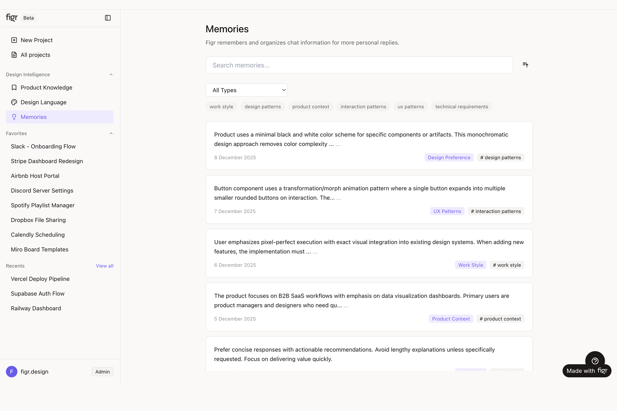 Figr AI - Memory Management