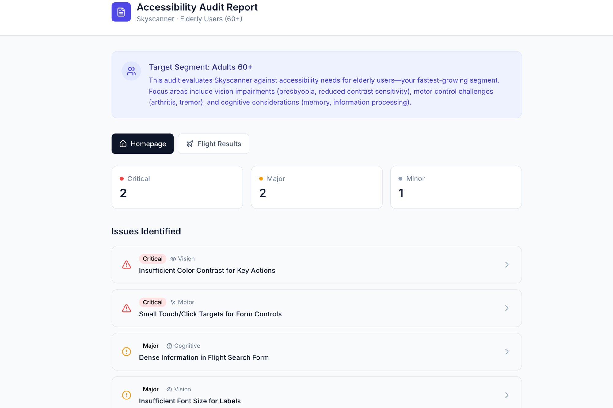 An accessibility audit report for Skyscanner targeting elderly users, showing critical, major, and minor issues.