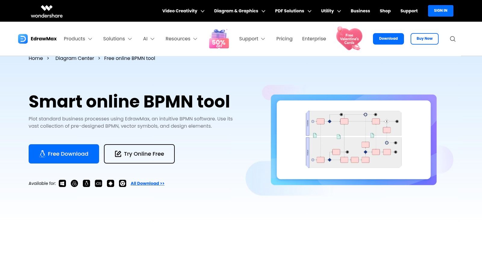 EdrawMax Online (BPMN tool)