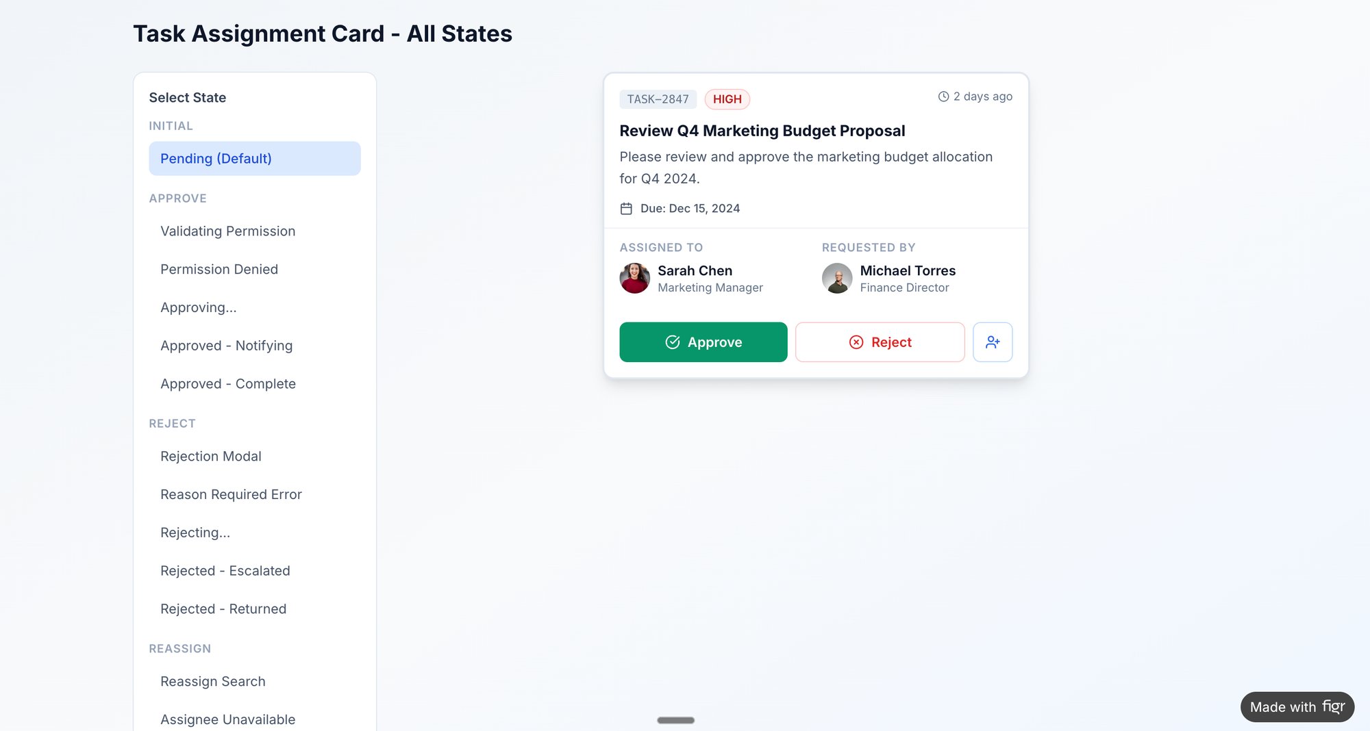 A task assignment card interface displaying states like pending, approve, reject, and reassign, with a marketing budget review task.