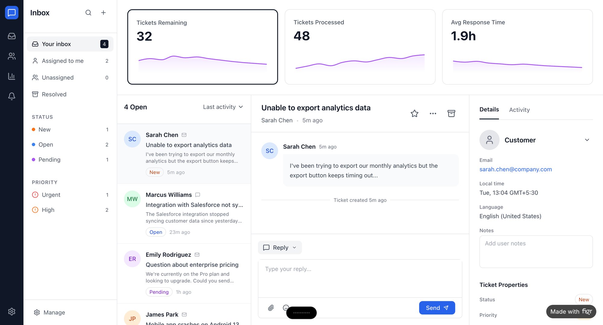 A dashboard displaying an inbox with ticket statistics, a list of customer support tickets, and detailed ticket information.
