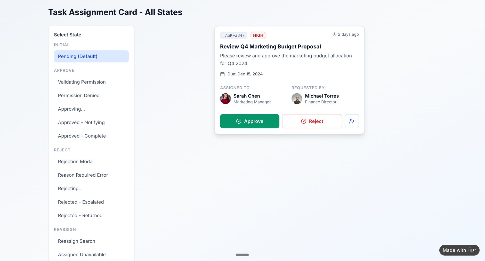 User interface displaying a task assignment card for a marketing budget proposal, with pending status and approval options.