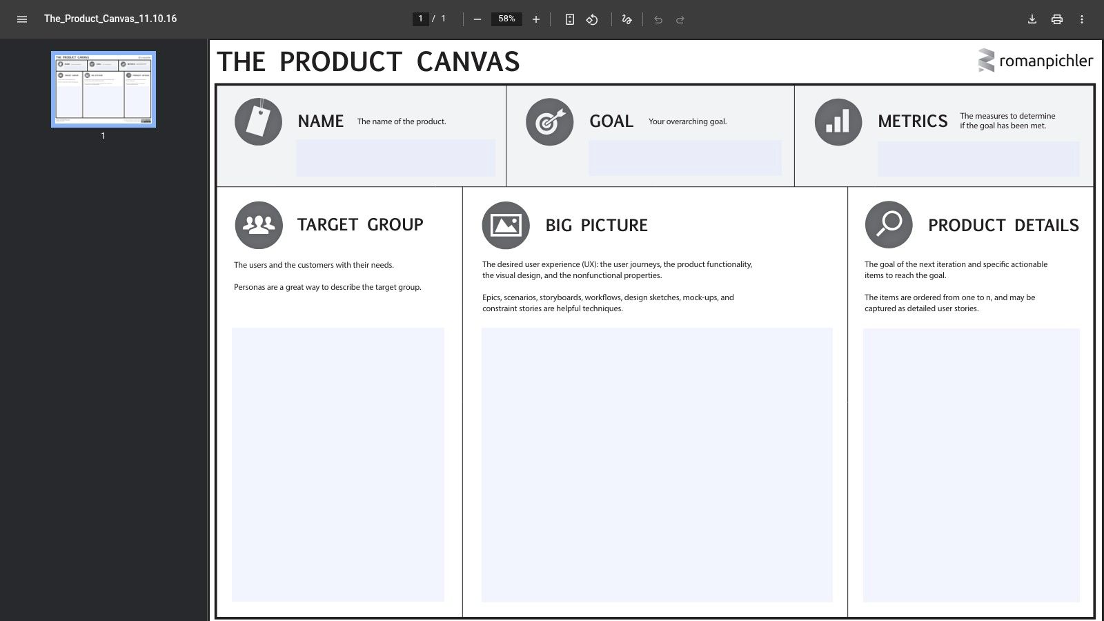 1. Roman Pichler — The Original Product Canvas