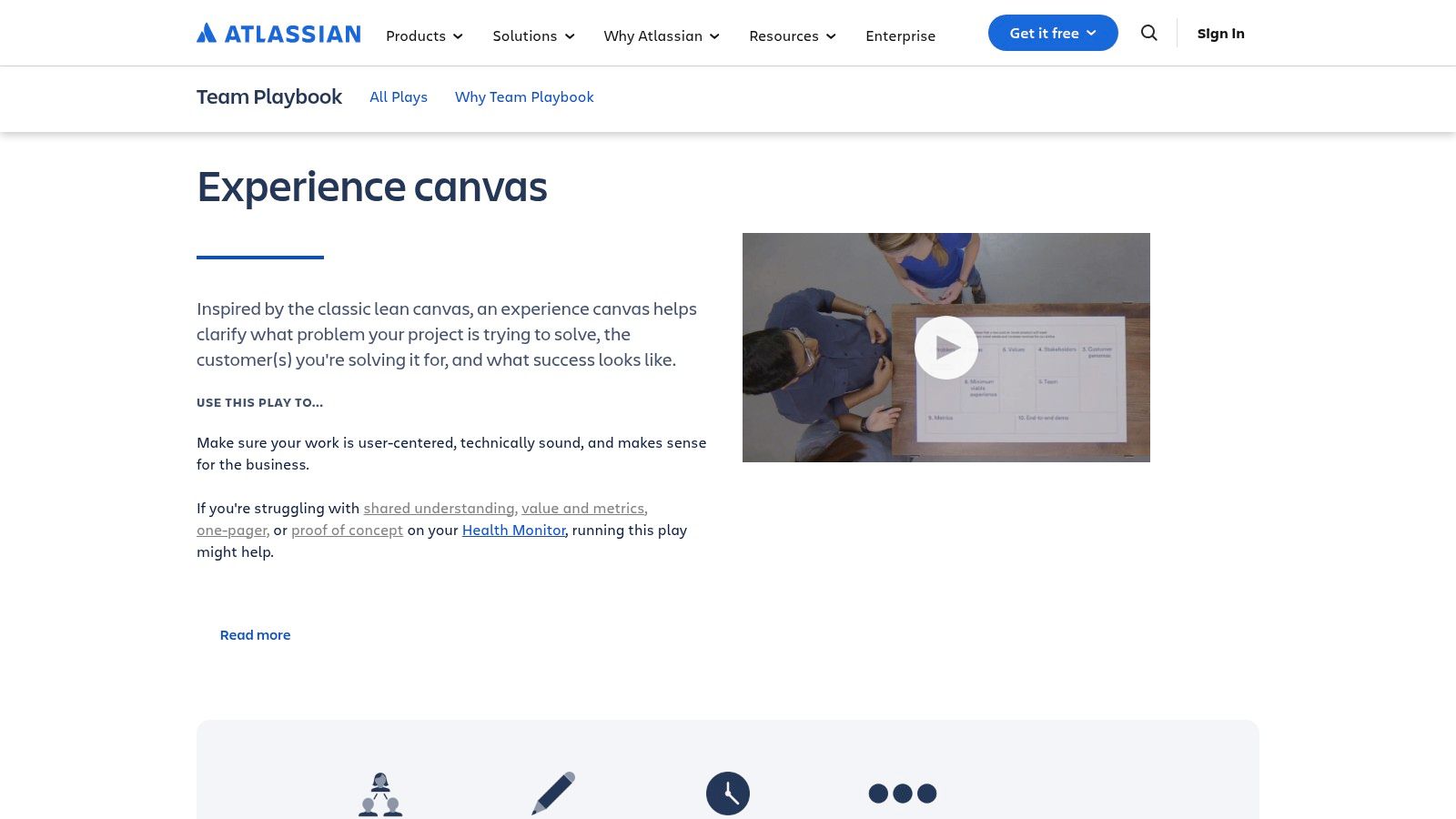 Atlassian Team Playbook — Experience Canvas