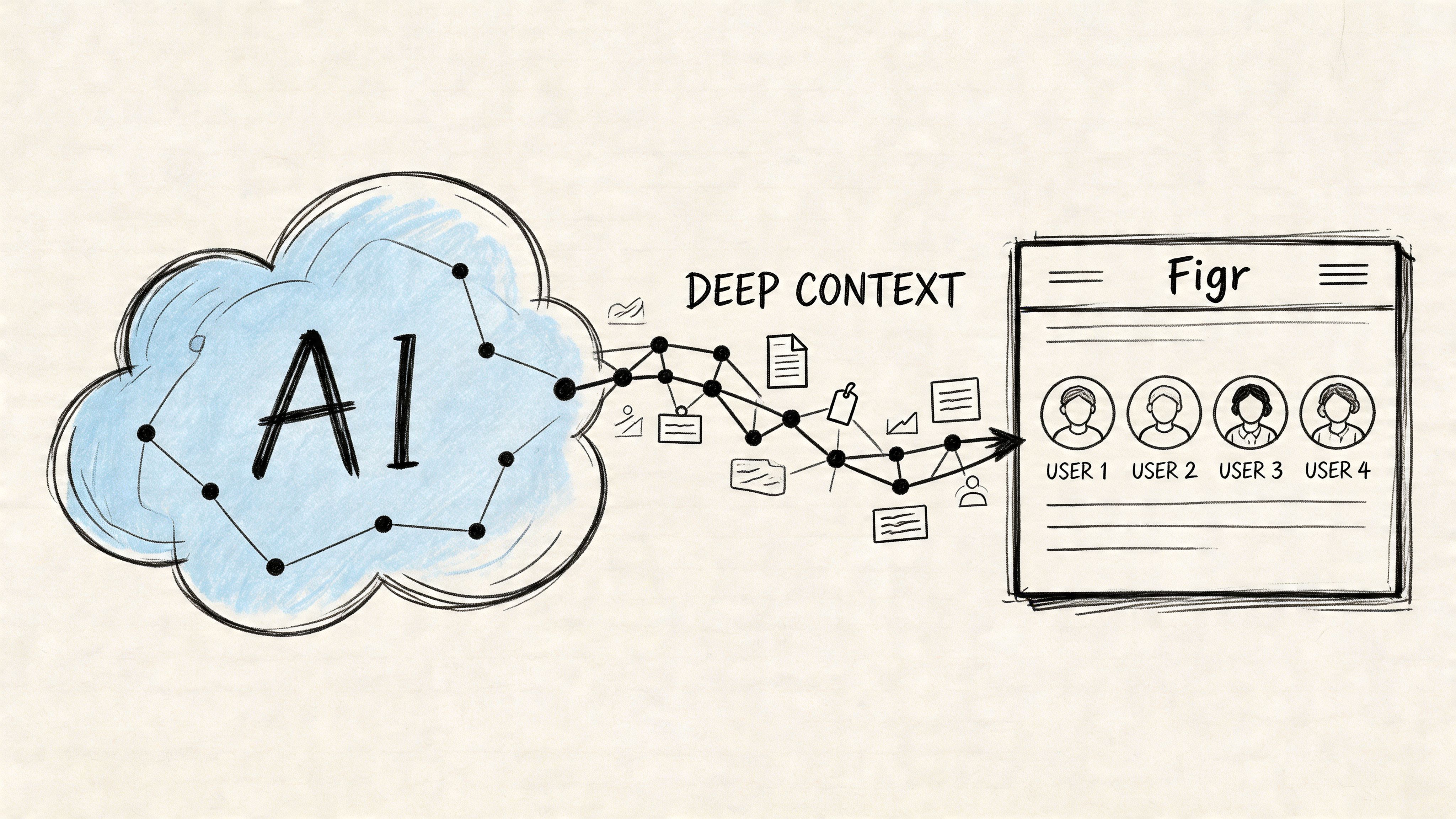 Screenshot from https://app.figr.design/projects/049d72ce-f679-4614-a3e8-40abebe9f075