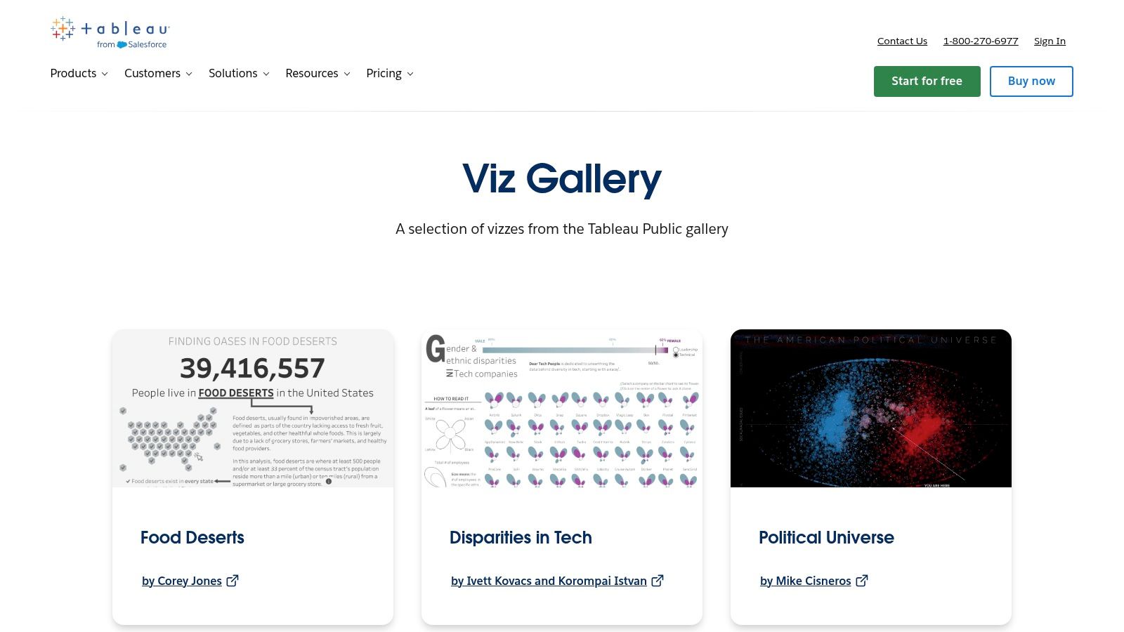 Tableau Viz Gallery (Tableau Public)