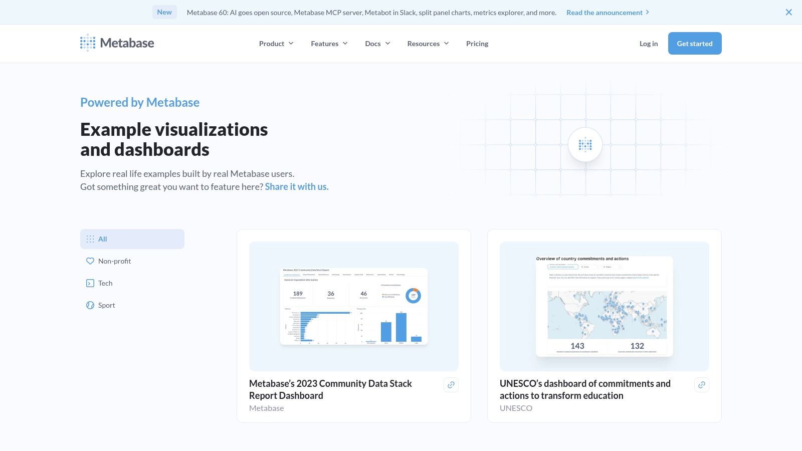 Metabase – Example Dashboards and “Made with Metabase”