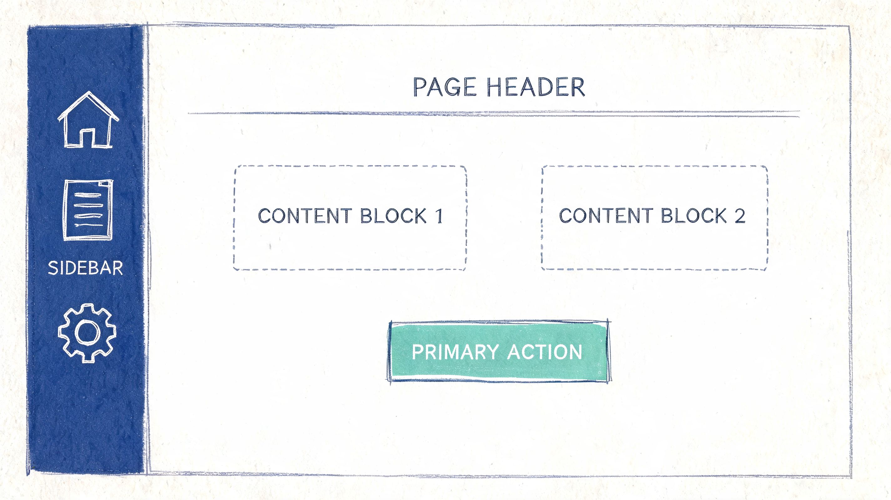 A hand-drawn wireframe mockup of a website page featuring a sidebar, header, two content blocks, and button.
