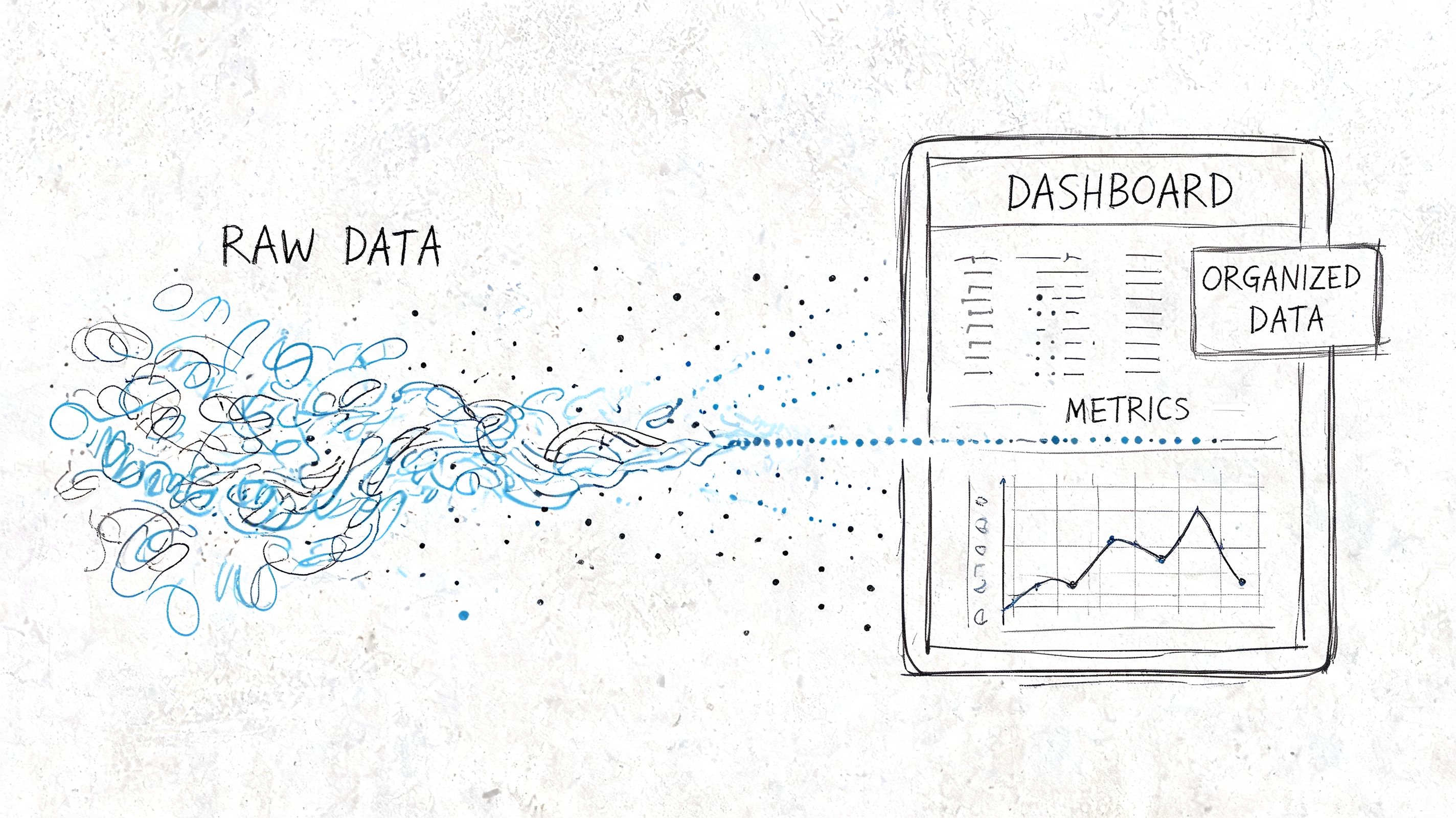 A hand-drawn illustration showing chaotic raw data being transformed and organized into a professional dashboard with metrics.