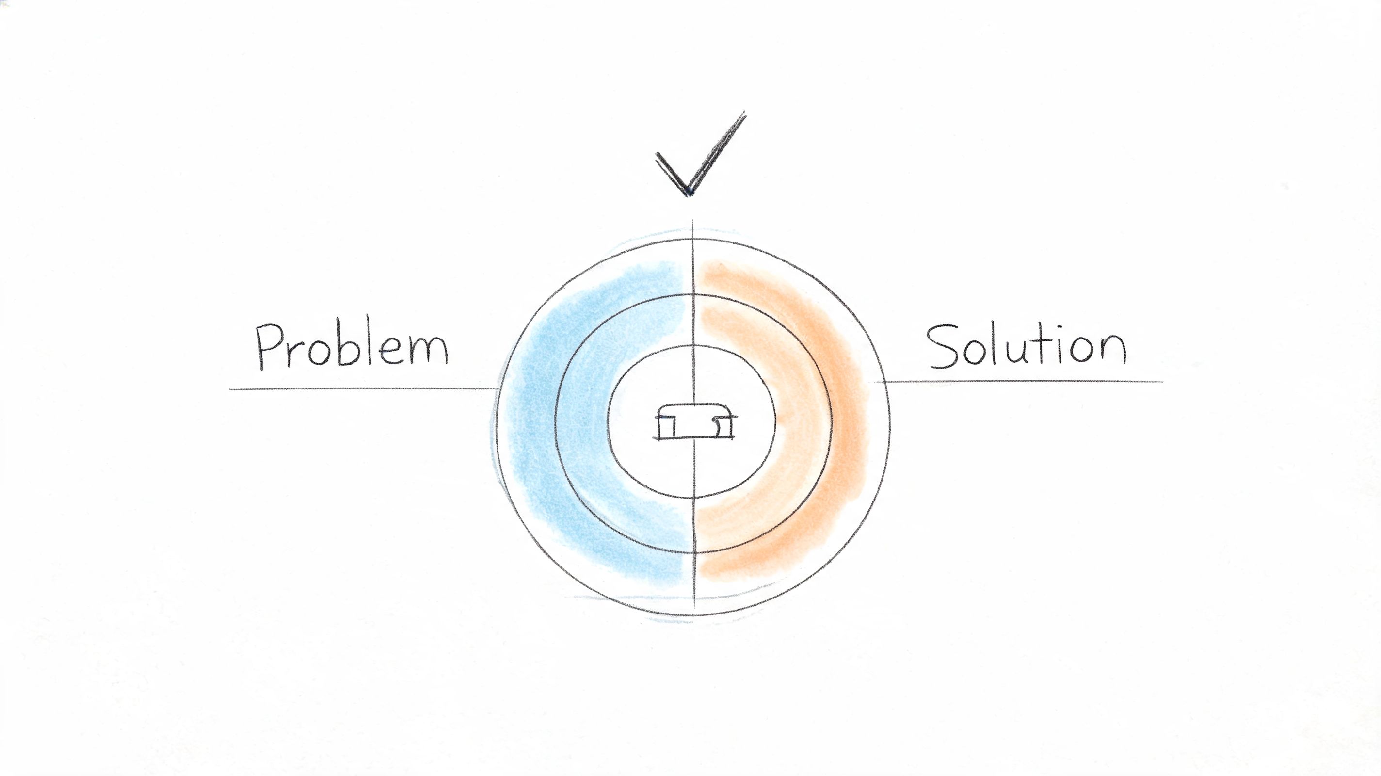 A hand-drawn illustration featuring a divided circle with Problem labeled in blue and Solution in orange.
