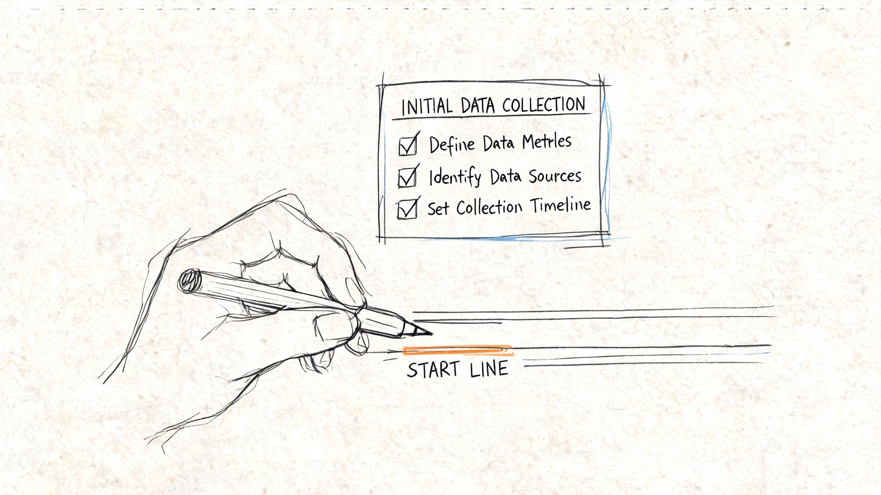 A hand-drawn illustration showing a hand writing on a page with an Initial Data Collection checklist.