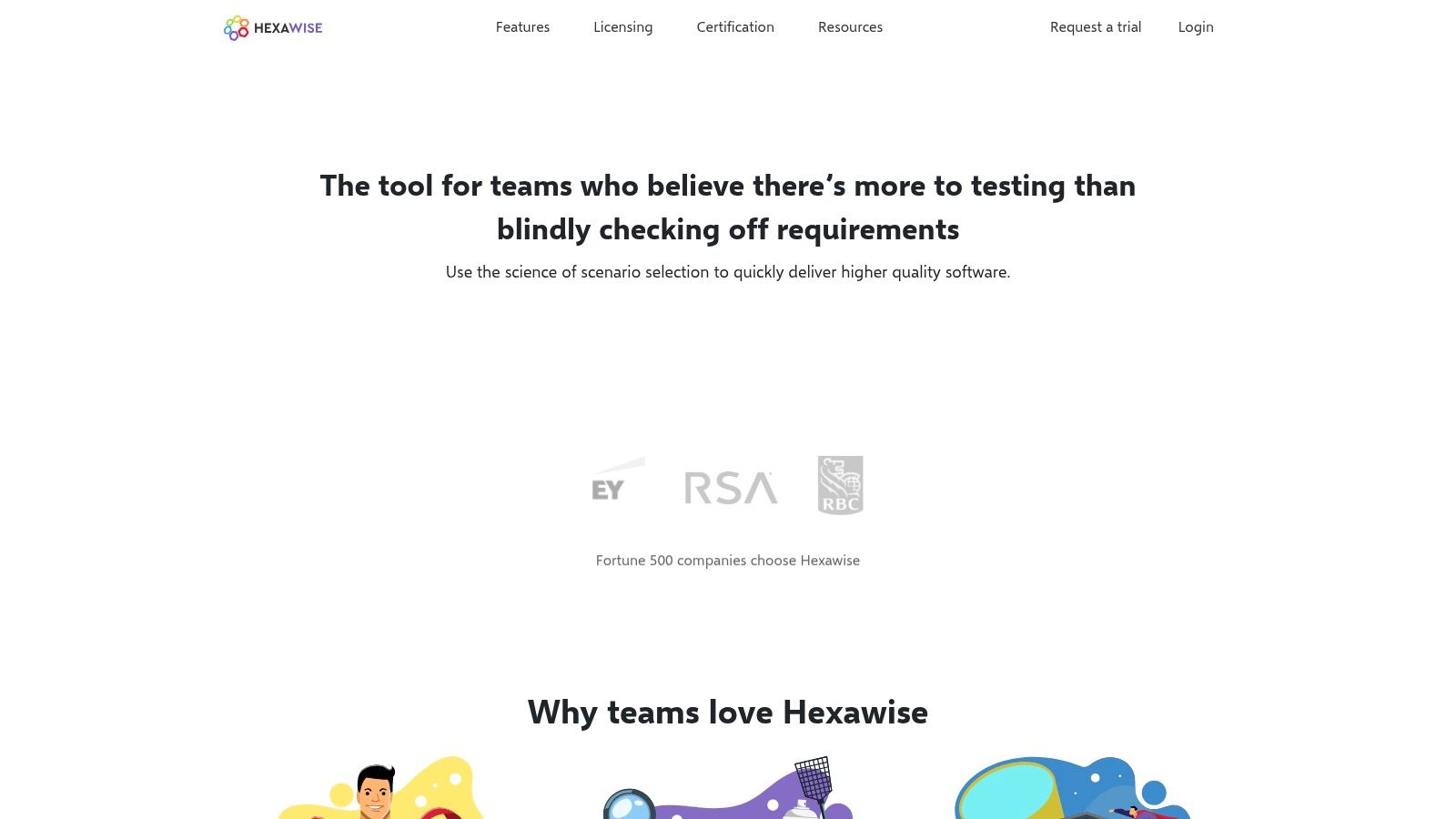 Hexawise