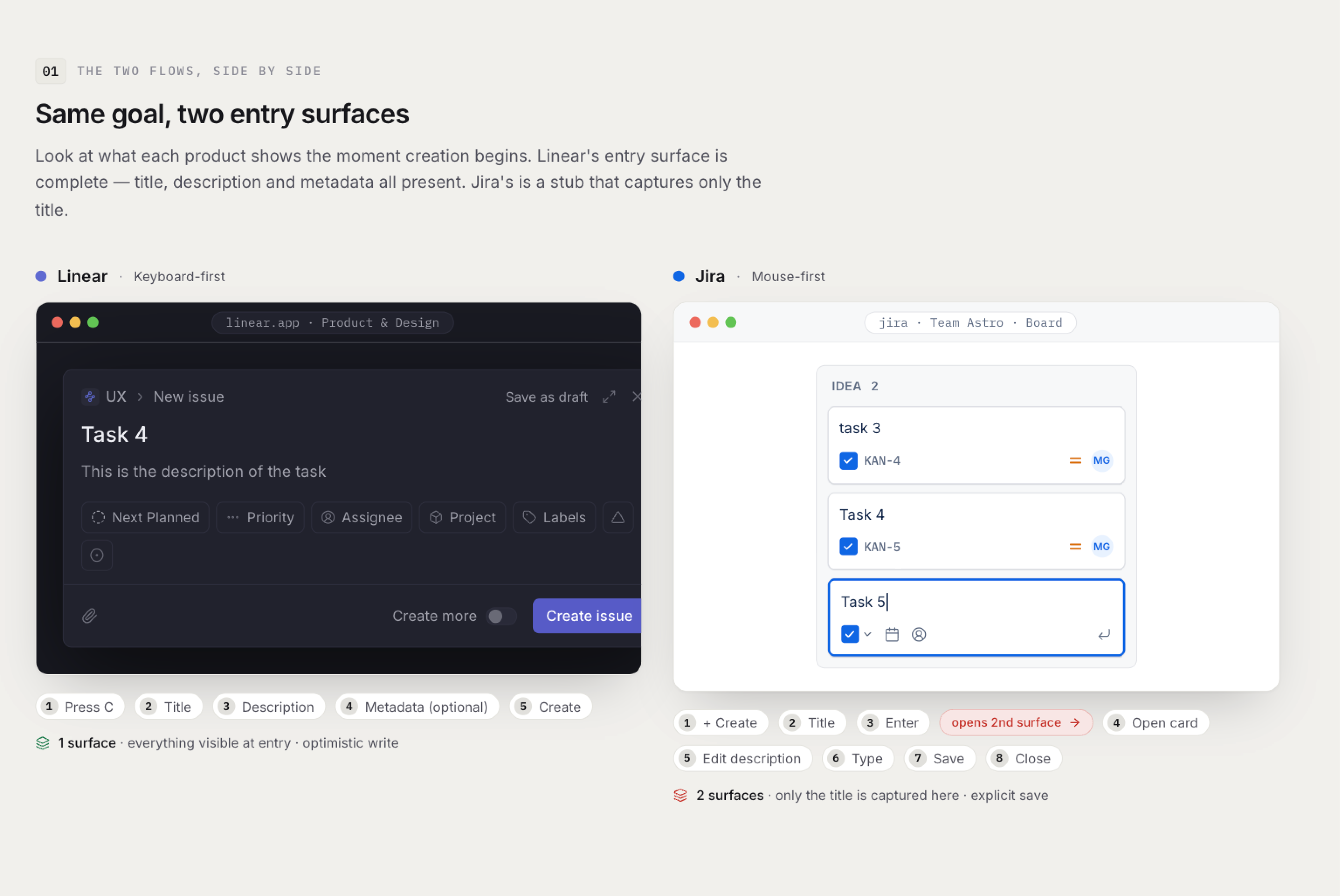Compare task creation UX