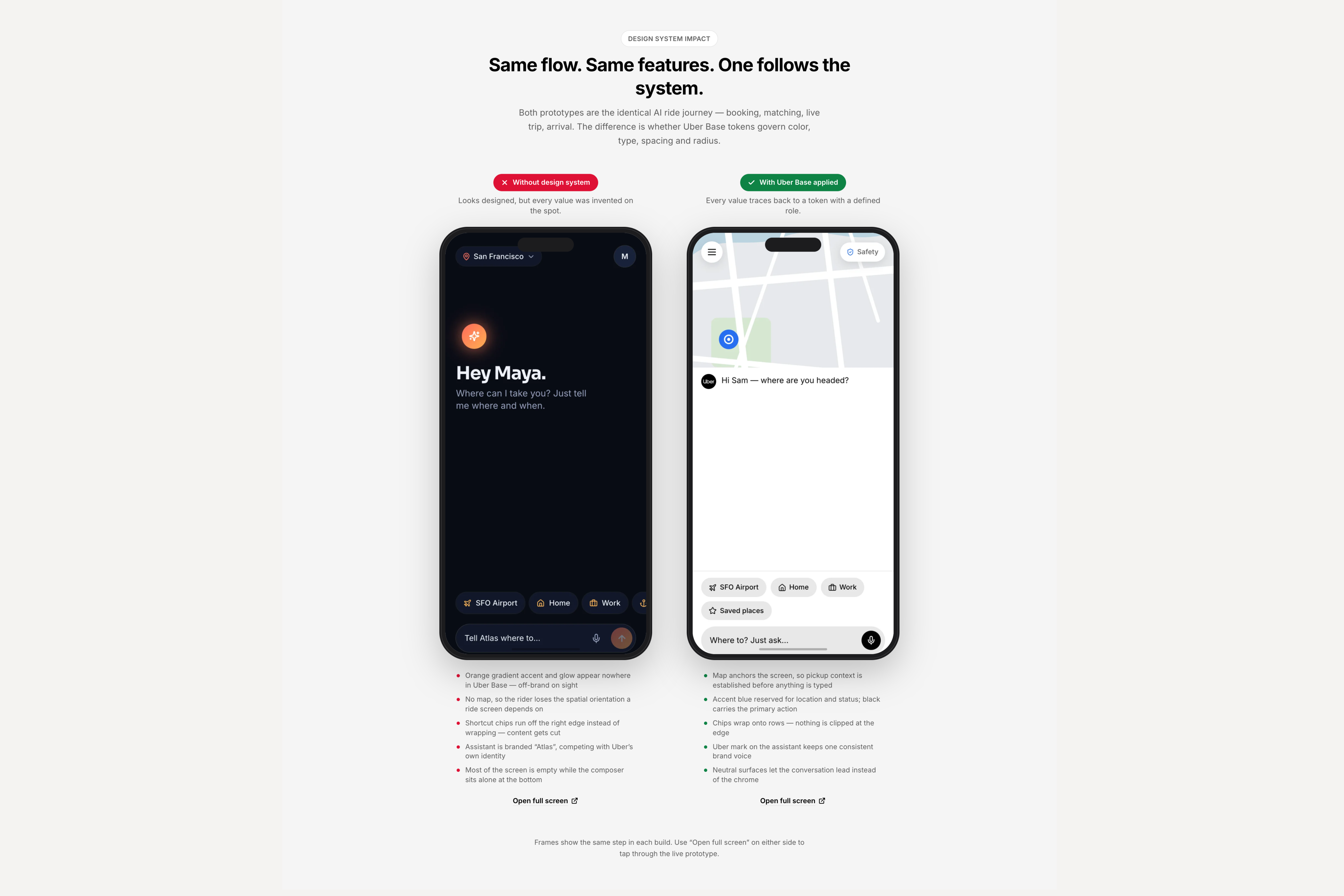 From Generic to Uber-Native