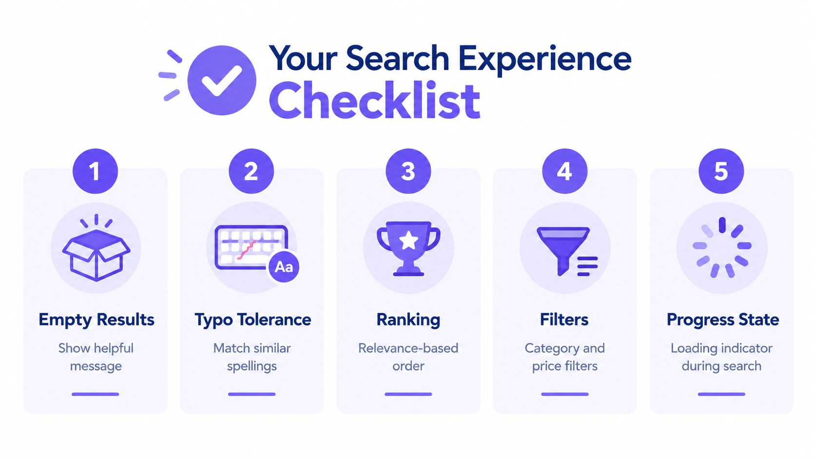 An infographic titled Your Search Experience Checklist featuring five essential features for a user-friendly search interface design.