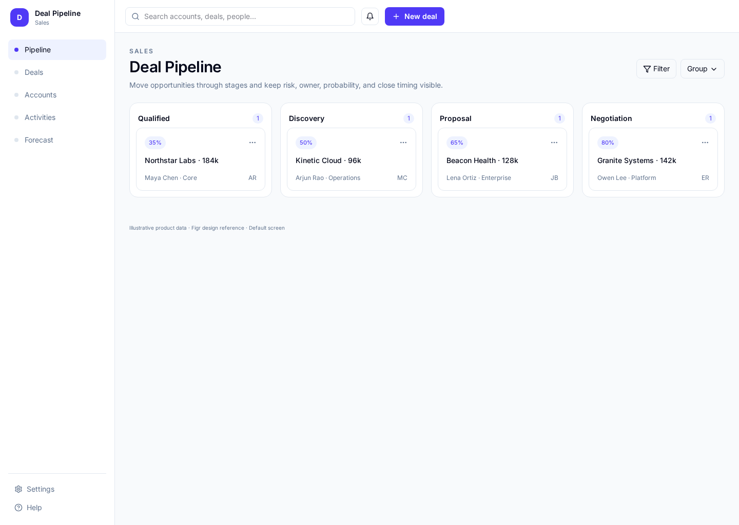 Deal Pipeline