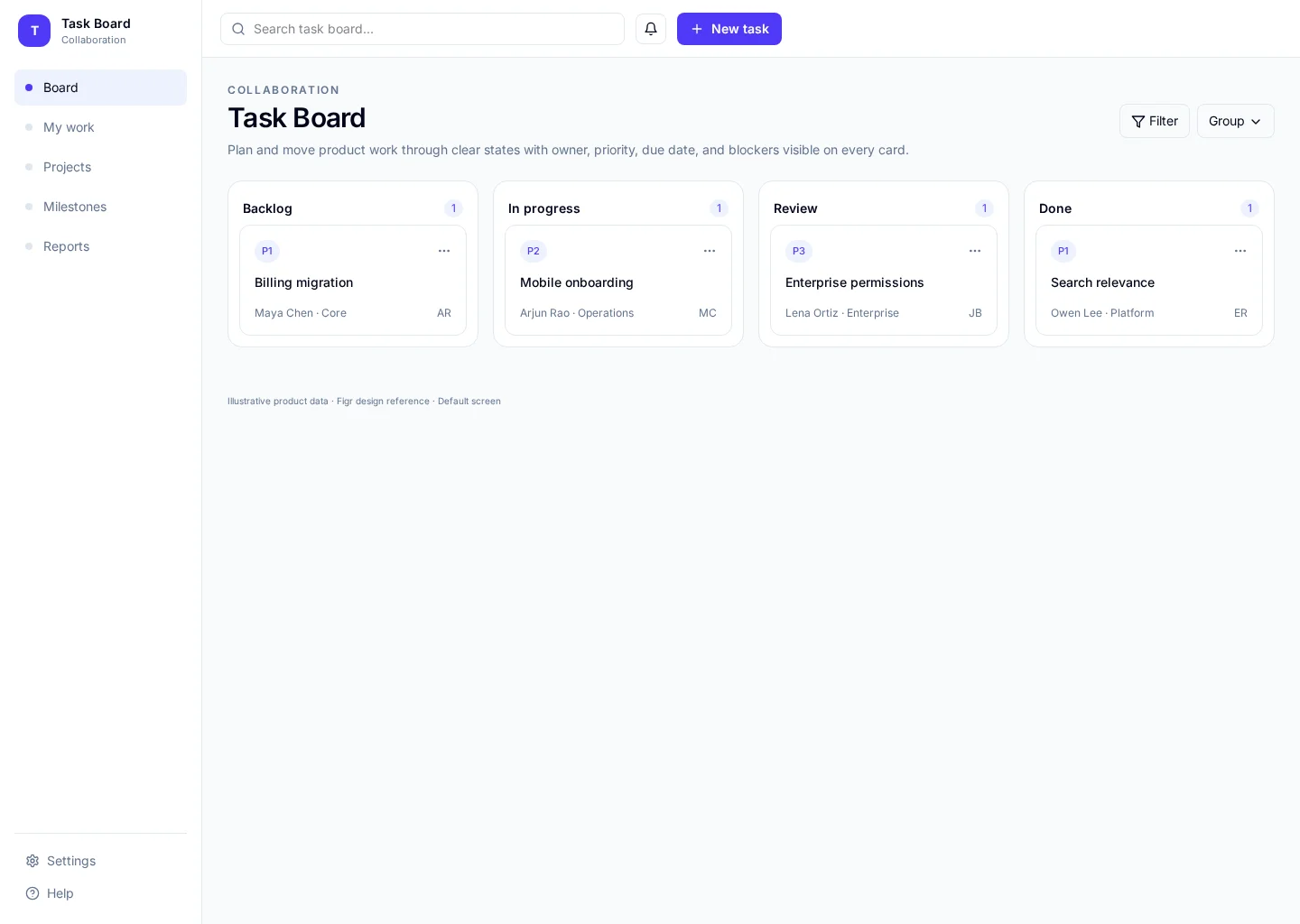 Task Board