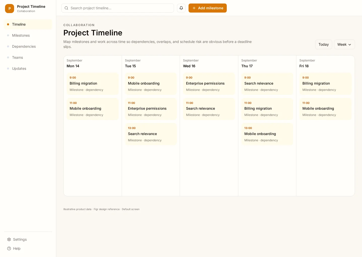 Project Timeline