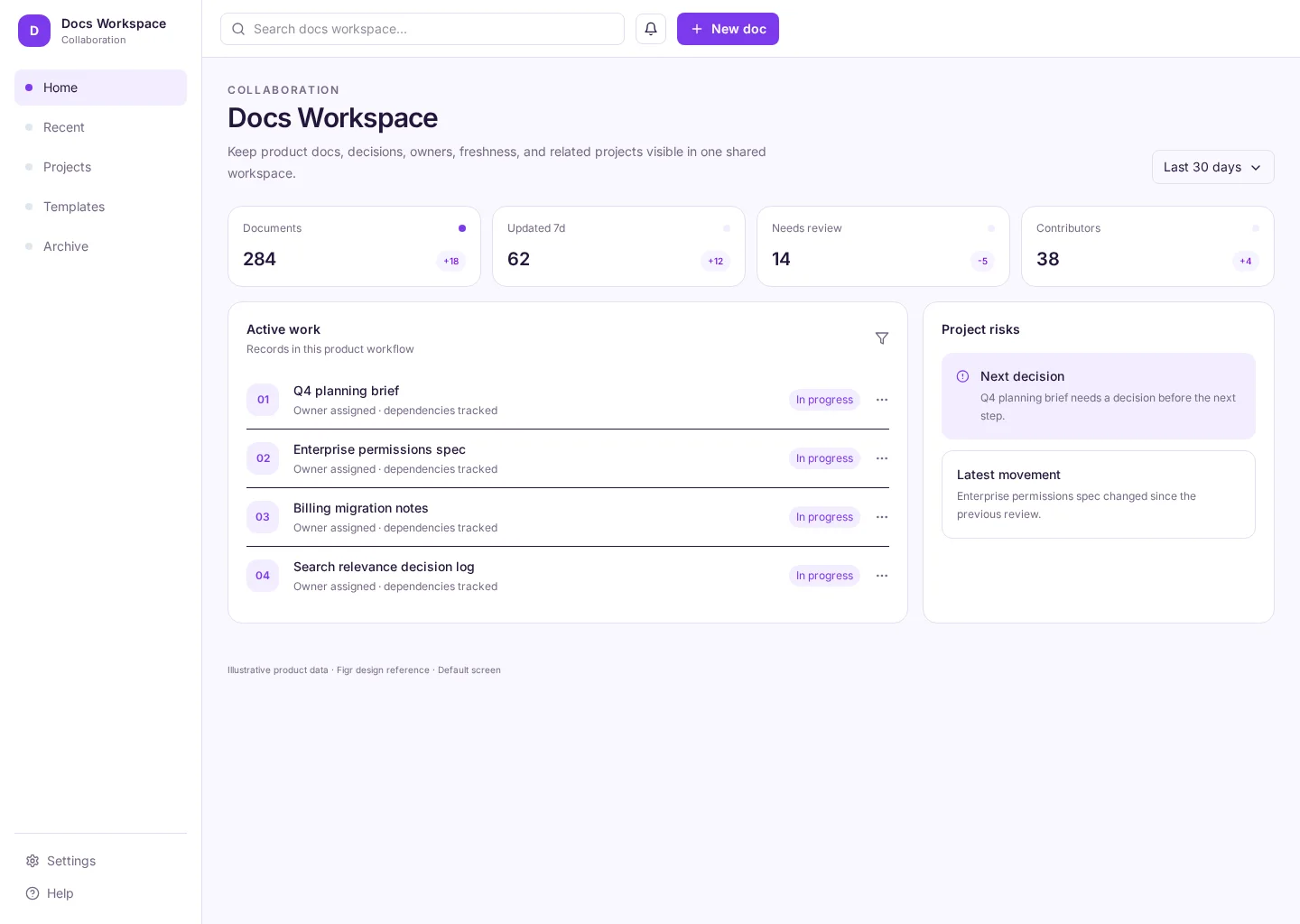 Docs Workspace