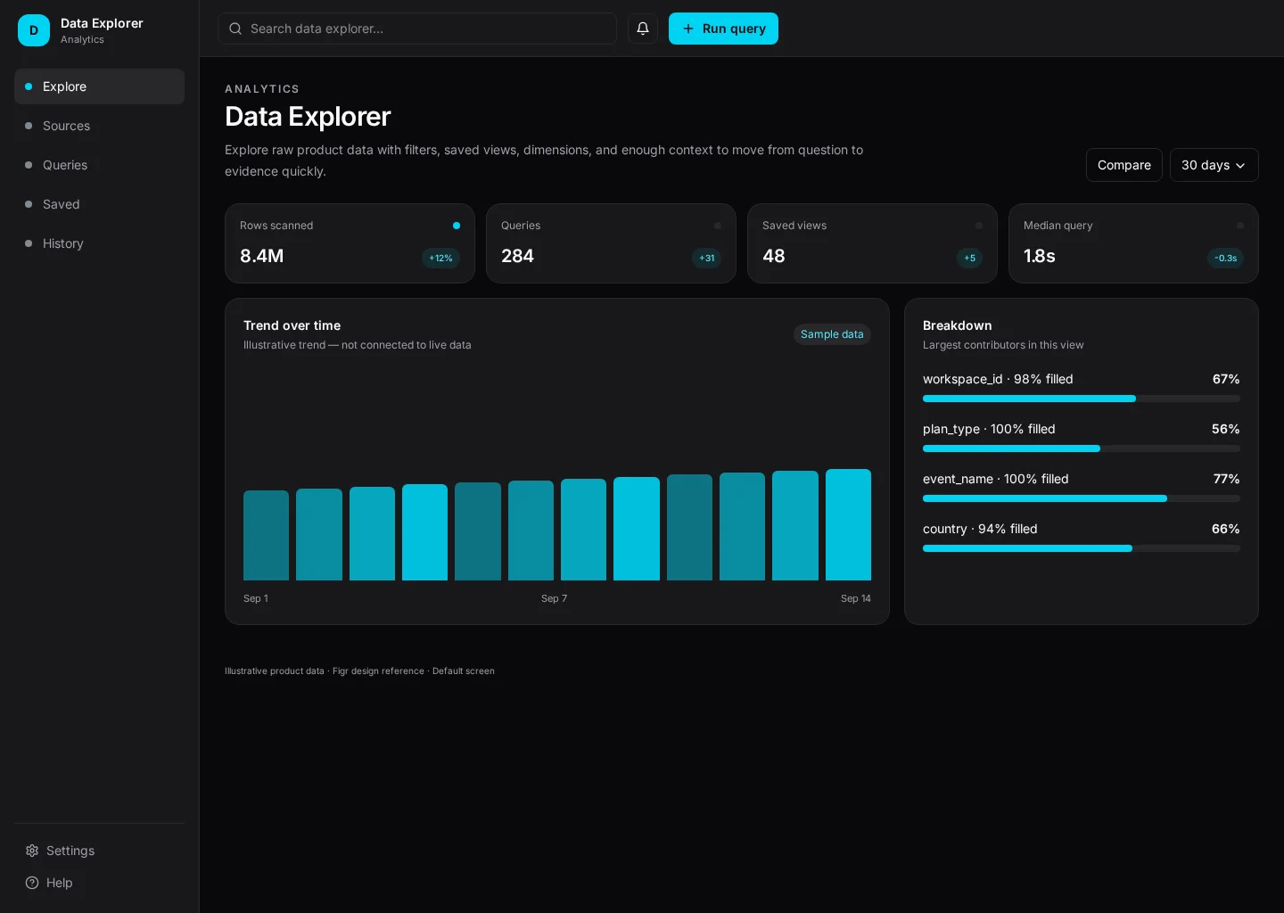 Data Explorer