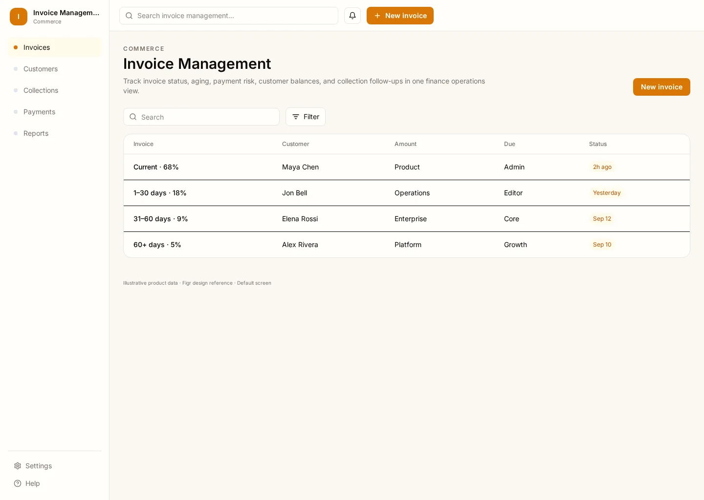 Invoice Management