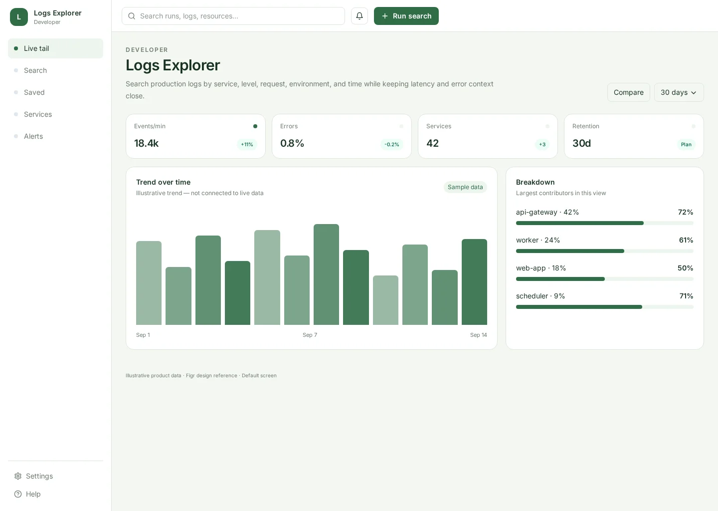 Logs Explorer
