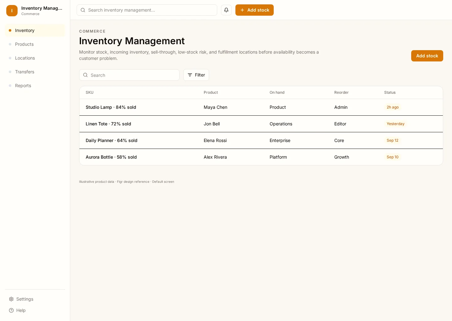 Inventory Management