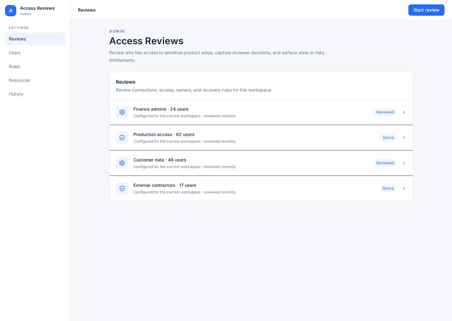 Access Reviews