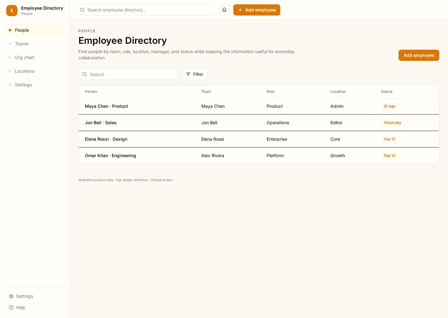Employee Directory