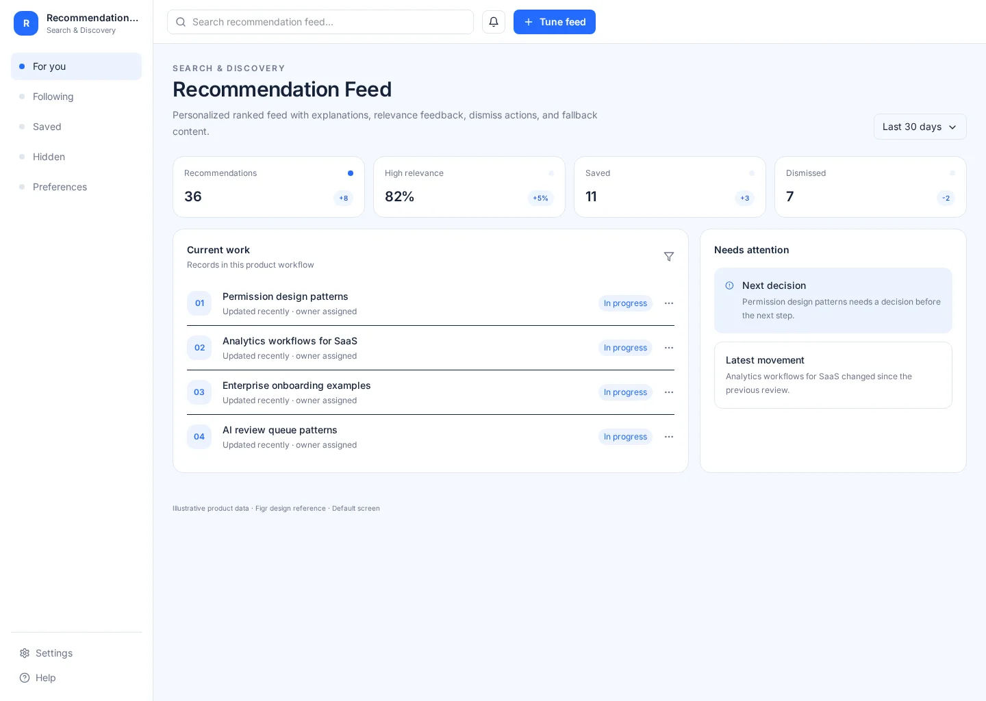 Recommendation Feed