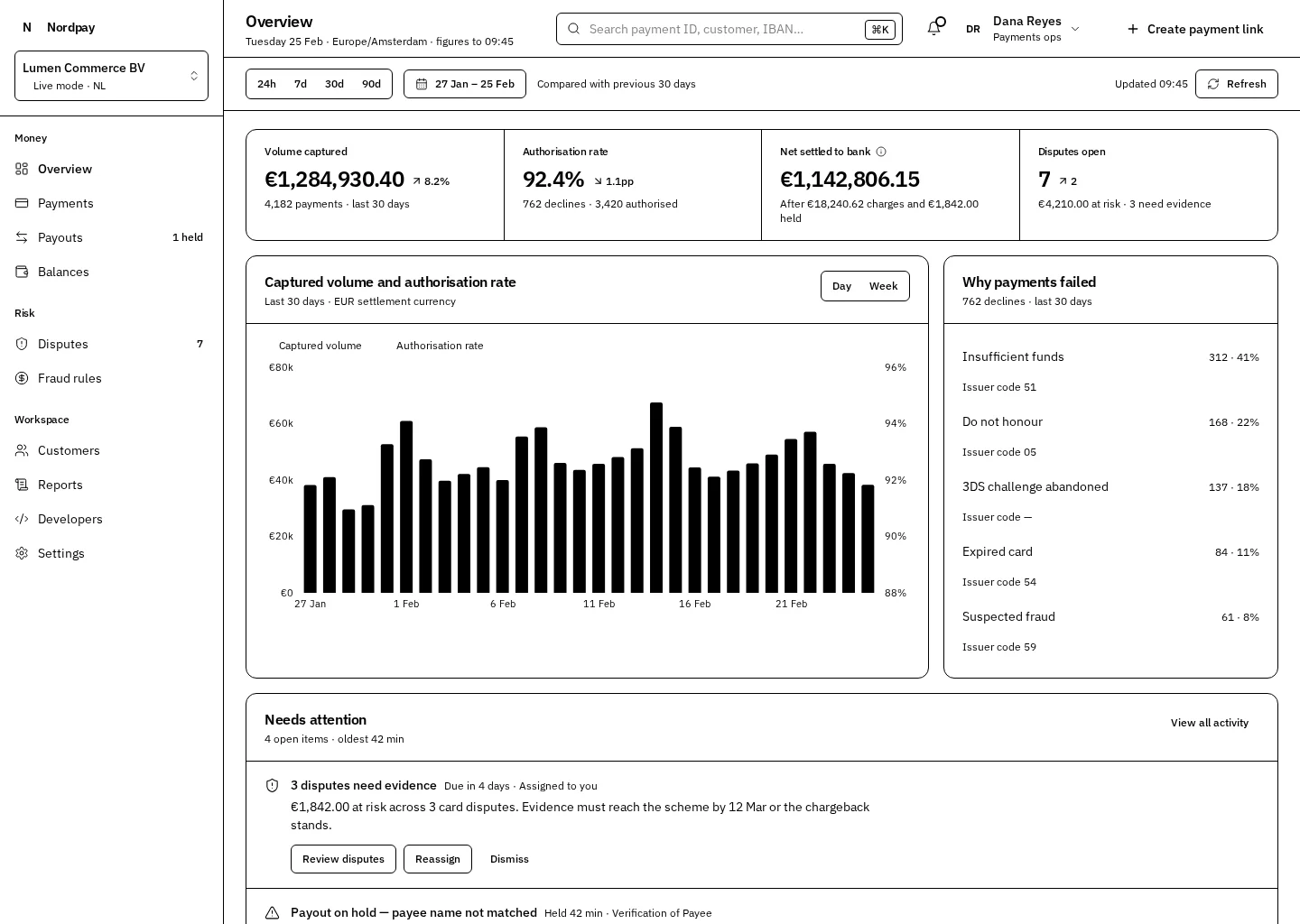SaaS / Payment Dashboard