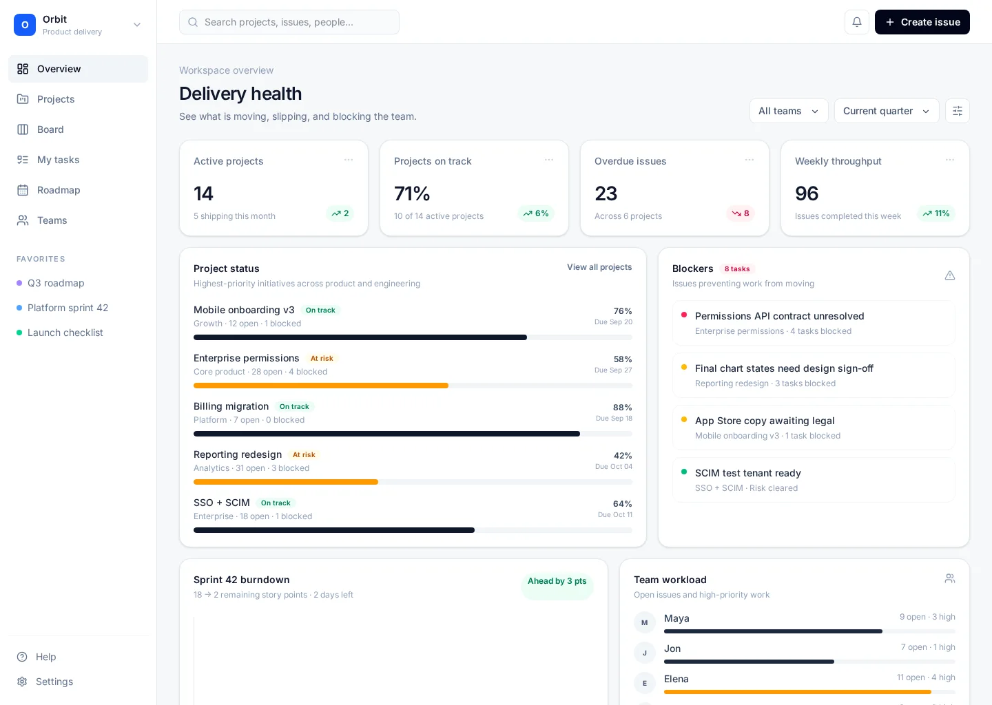Project Management Dashboard