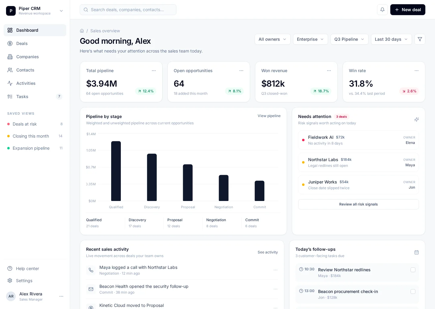 CRM Dashboard