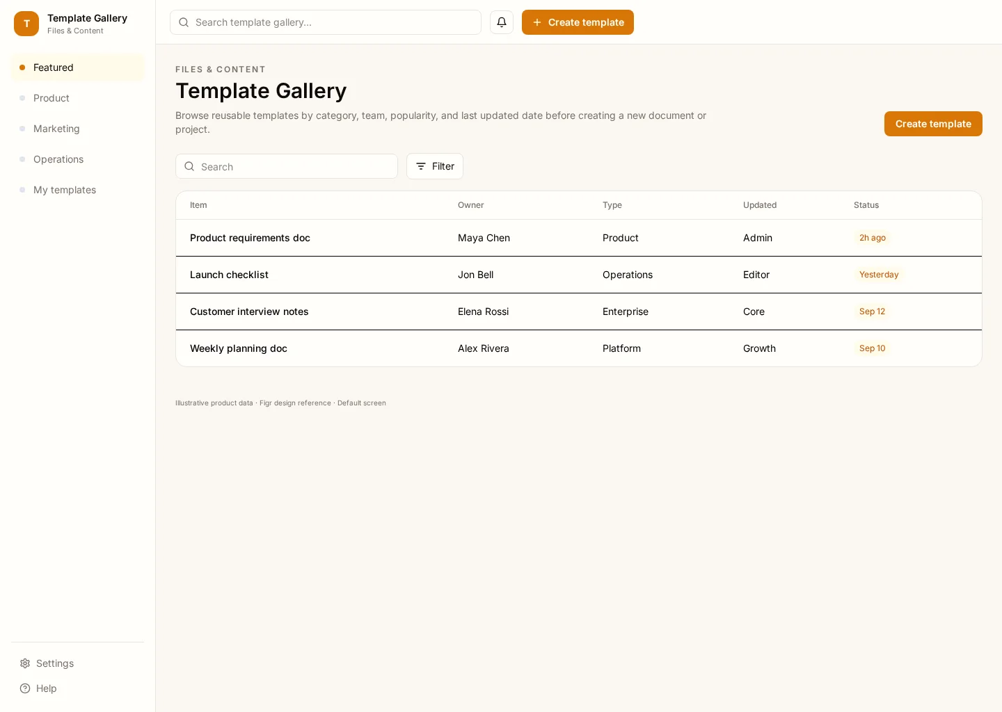 Template Gallery