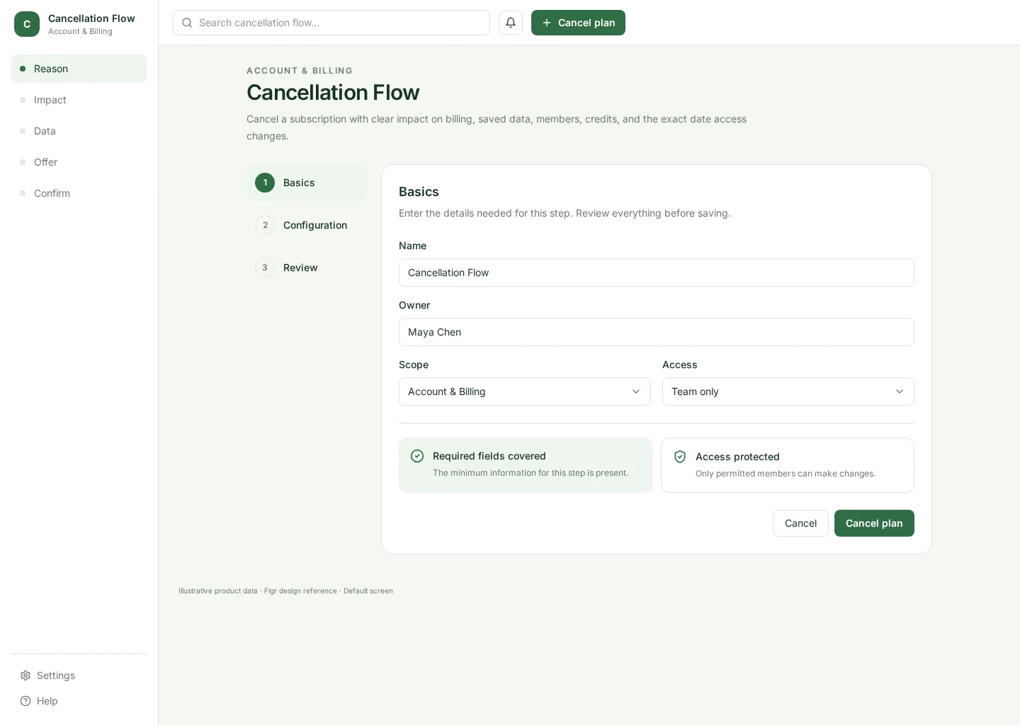 Cancellation Flow